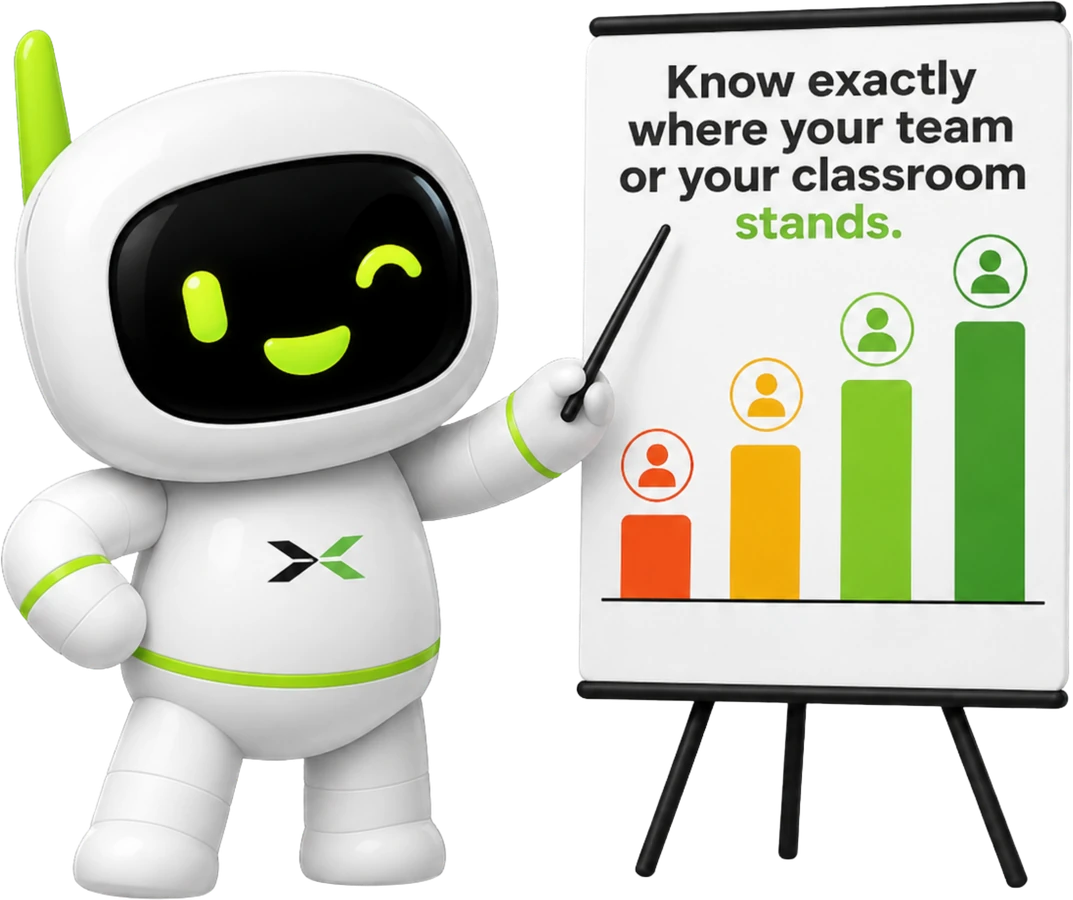 Nexus mascot robot presenting a bar chart on a whiteboard, showing where your team or classroom stands